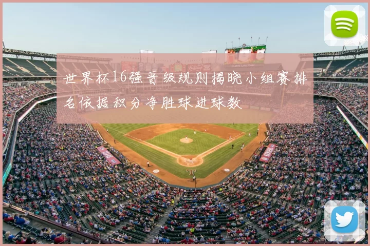 世界杯16强晋级规则揭晓小组赛排名依据积分净胜球进球数